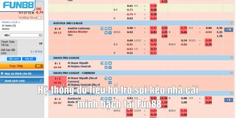 Hệ thống dữ liệu hỗ trợ soi kèo nhà cái minh bạch tại Fun88