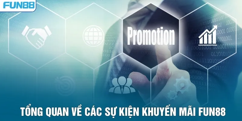 Tổng quan về các sự kiện khuyến mãi FUN88