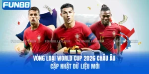 Vòng Loại World Cup 2026 Châu Âu - Cập Nhật Dữ Liệu Mới